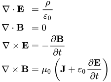 Maxwell’s equations: div and curl